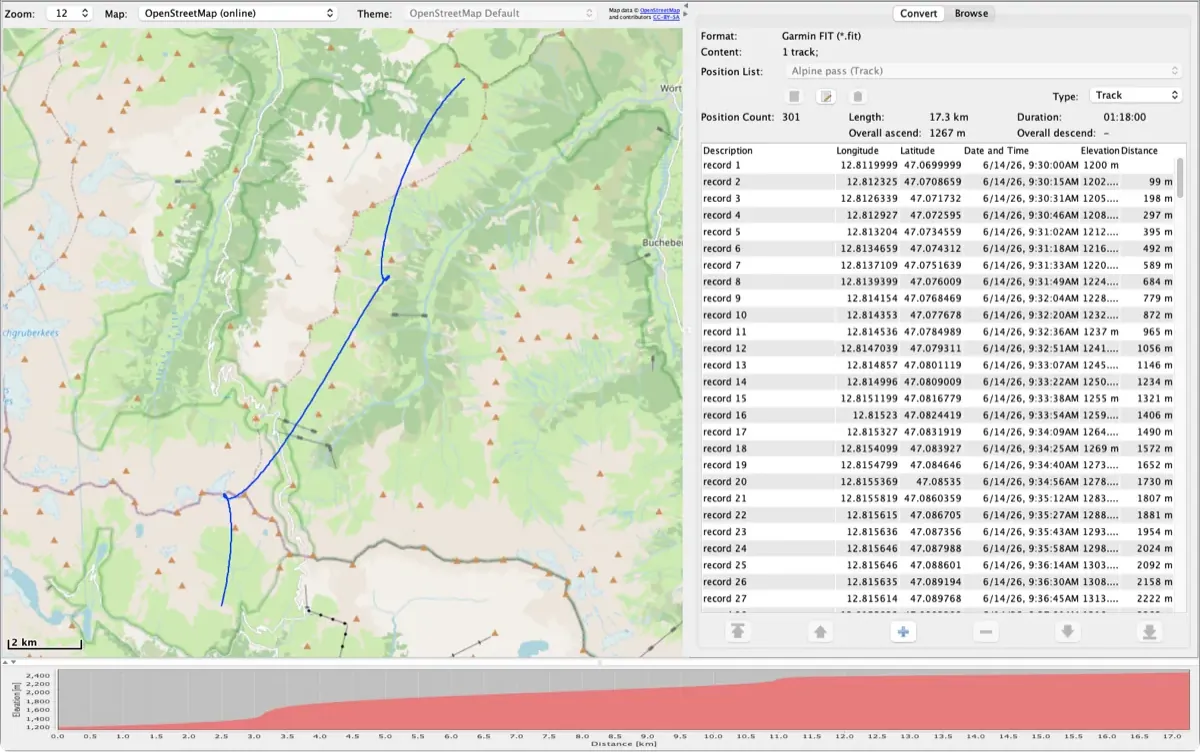 RouteConverter mostrando en el mapa un track FIT de Garmin de una carretera de puerto alpino, con su lista de posiciones y su perfil de altitud