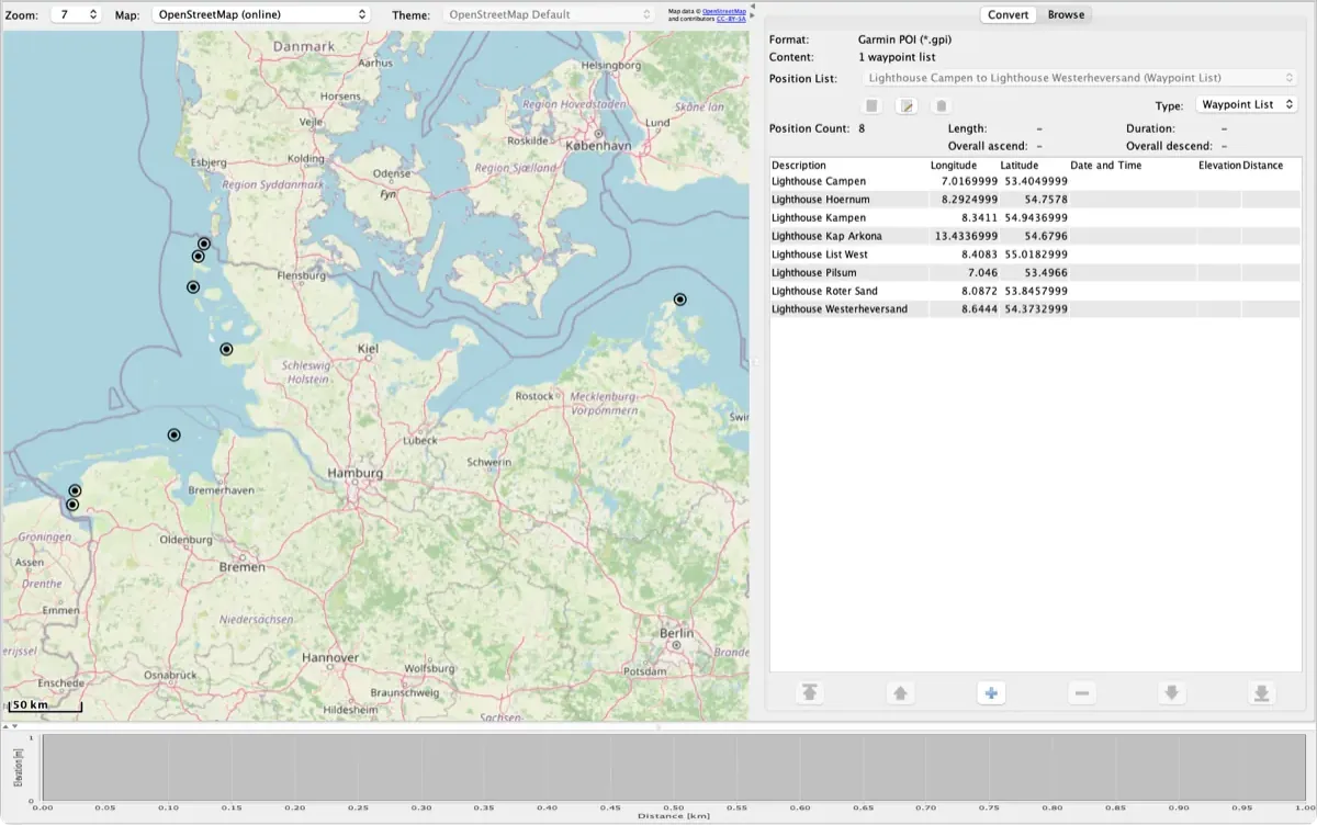 RouteConverter mostrando en el mapa, como puntos, un archivo de POI Garmin (.gpi) con faros de la costa alemana, junto con su lista de posiciones