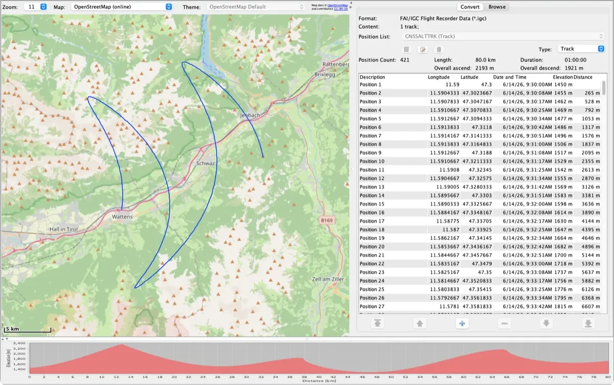 RouteConverter mostrando en el mapa un vuelo en planeador IGC sobre un valle de los Alpes, con su lista de posiciones y su perfil de altitud