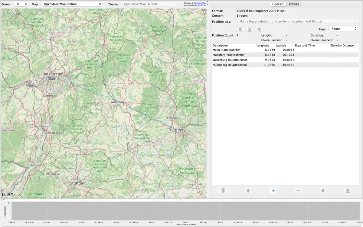 RouteConverter mostrando en el mapa una ruta klickTel entre cuatro estaciones de tren alemanas, con su lista de posiciones