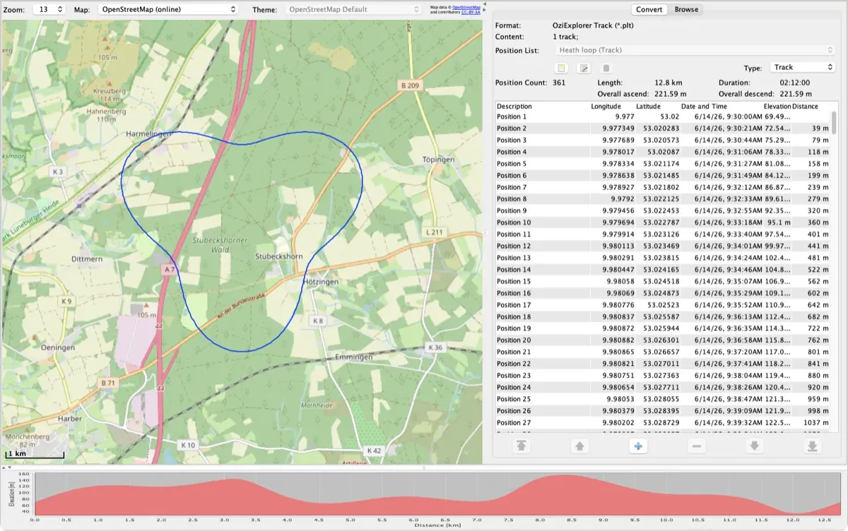 RouteConverter mostrando en el mapa un track OziExplorer de una vuelta por un brezal, con su lista de posiciones y su perfil de altitud