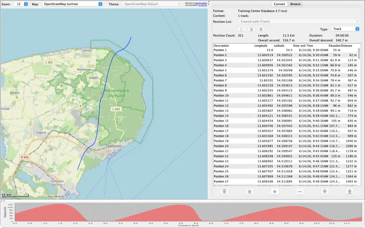 RouteConverter mostrando en el mapa un track TCX a lo largo de un sendero costero en Rügen, con su lista de posiciones y su perfil de altitud